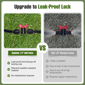 Spalolen on-off valve demonstrates precise watering control in a garden setup.