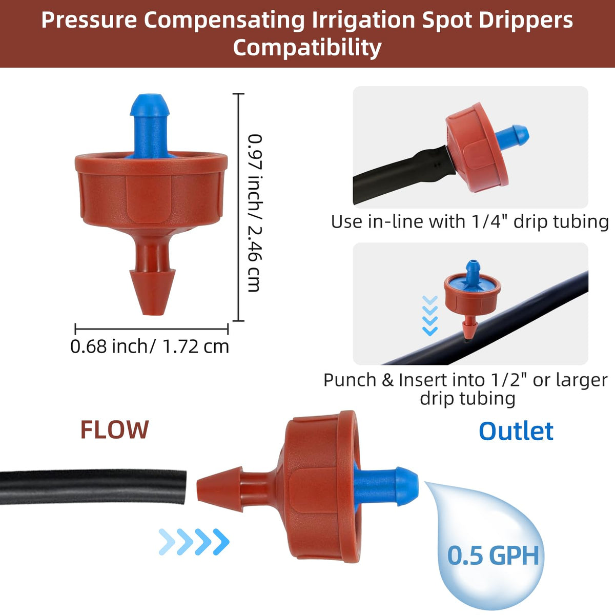 Spalolen drip system connection illustrates easy tubing setup