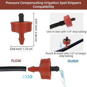Spalolen irrigation spot emitter attached to tubing in a garden setup.