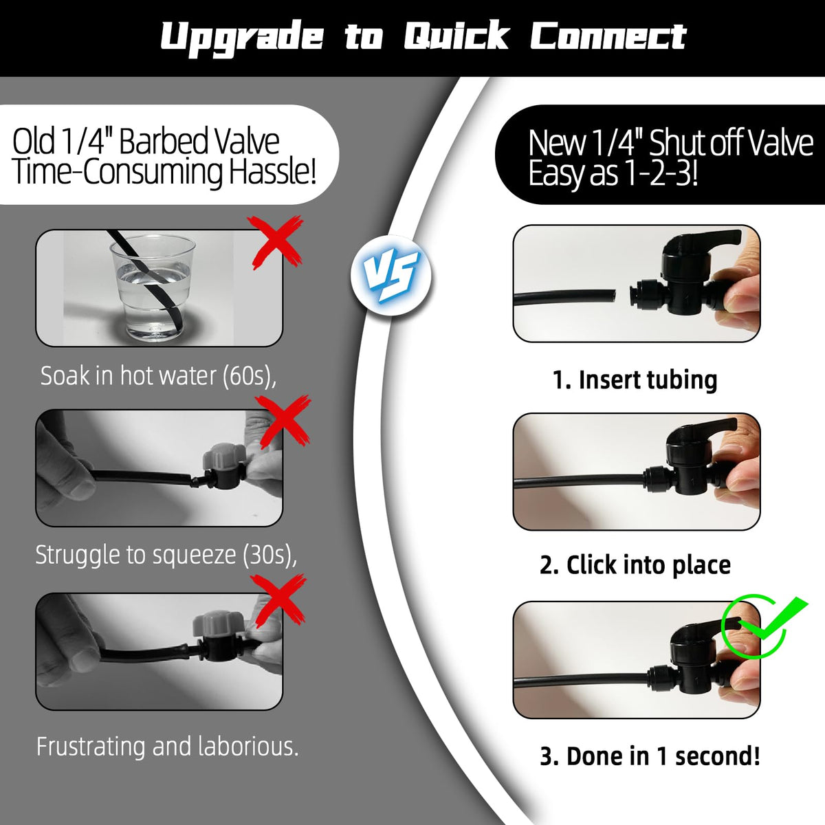 Spalolen leak-free connection ensures steady irrigation flow