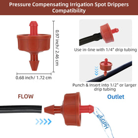 Spalolen pressure-compensating dripper on uneven terrain delivers consistent irrigation