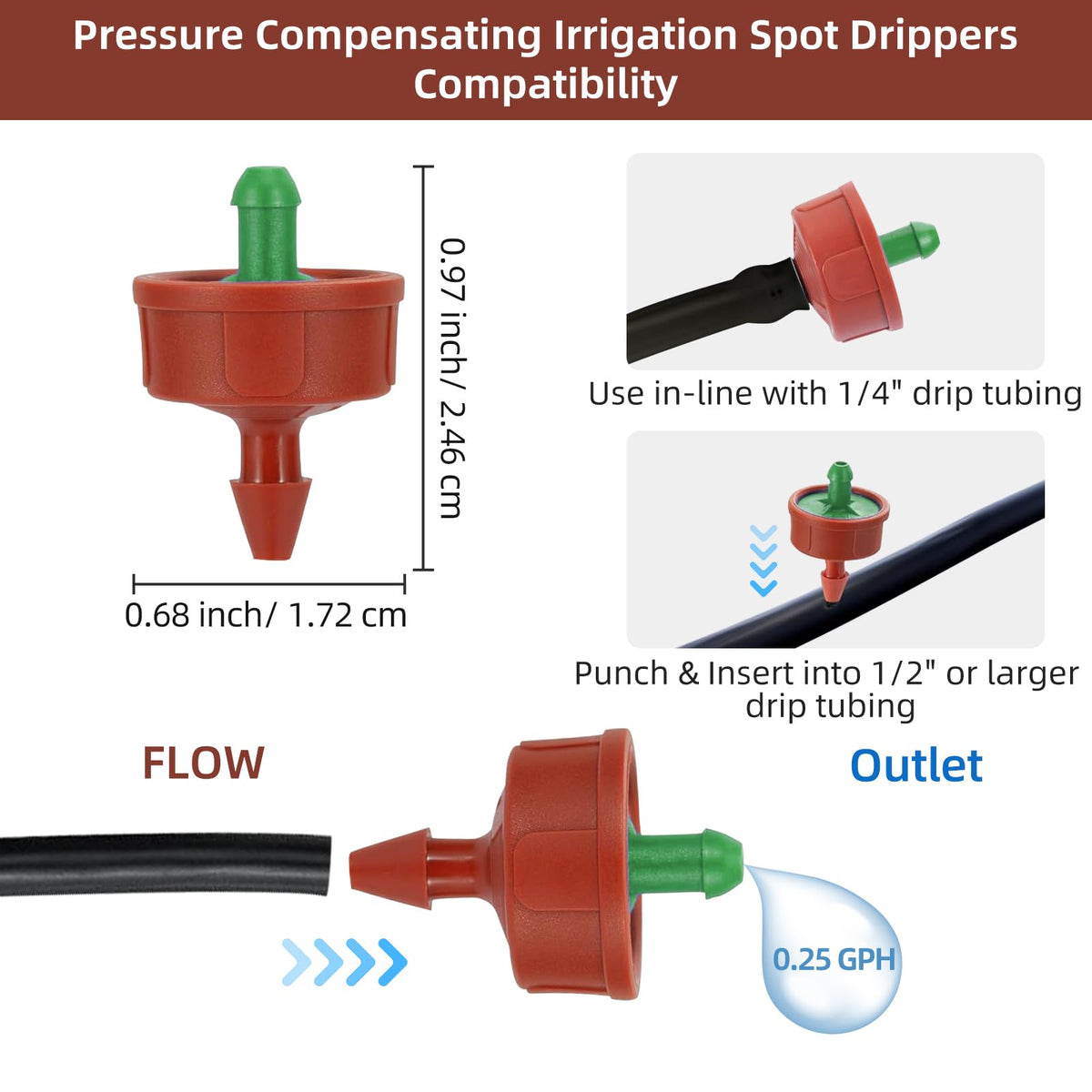 Spalolen pressure compensating dripper maintains steady flow