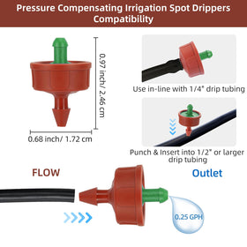 Spalolen pressure compensating dripper maintains steady flow