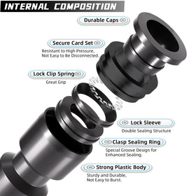 Spalolen quick-connect shut-off valve providing on/off control for zones