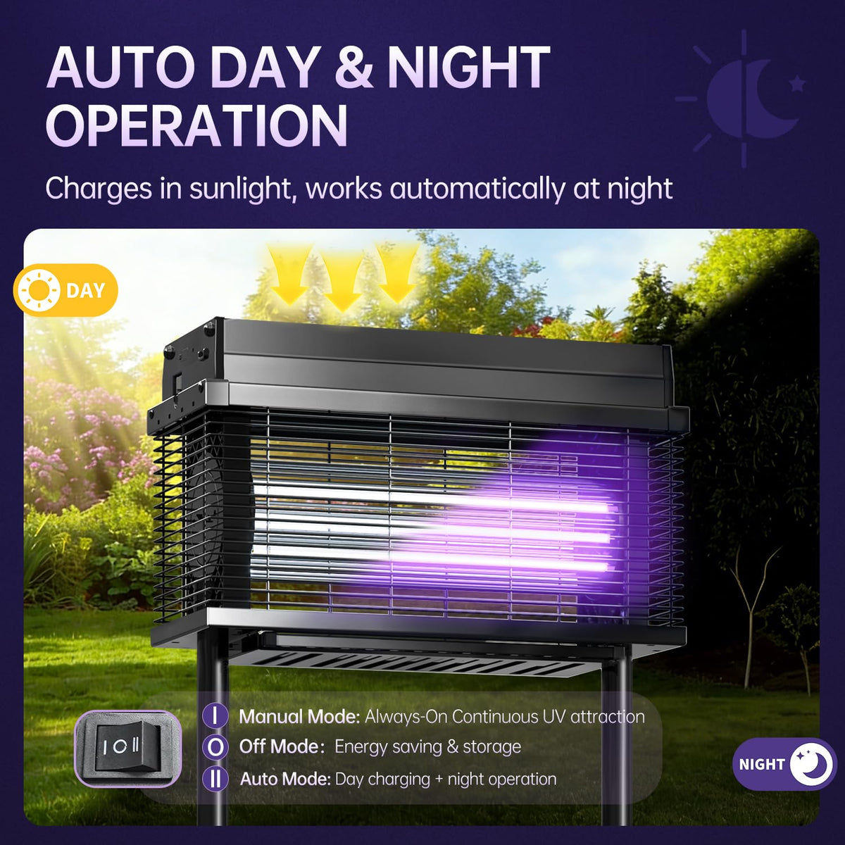 Spansol rain-sensor feature image shows automatic shutoff during rain.