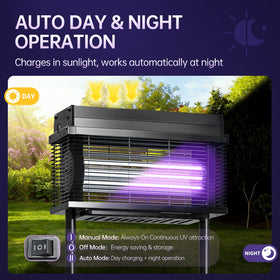 Spansol rain-sensor feature image shows automatic shutoff during rain.