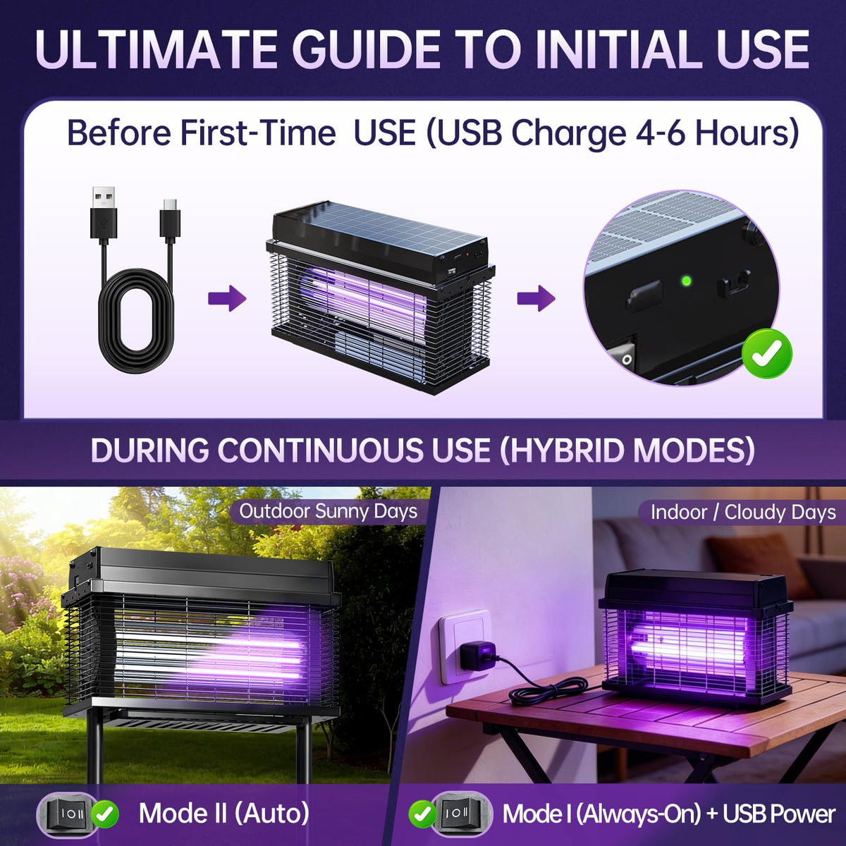 Spansol solar bug zapper uv-led-matrix interior highlights efficient mosquito attraction.