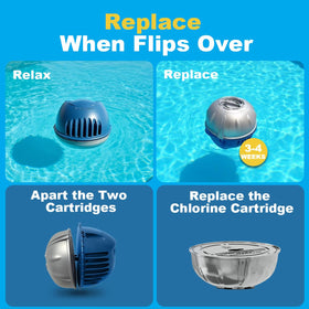 Spare Queen four-pack supports month-long maintenance with minimal checks