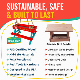 SparkJump sustainable FSC-certified wood supports eco-friendly backyard projects.