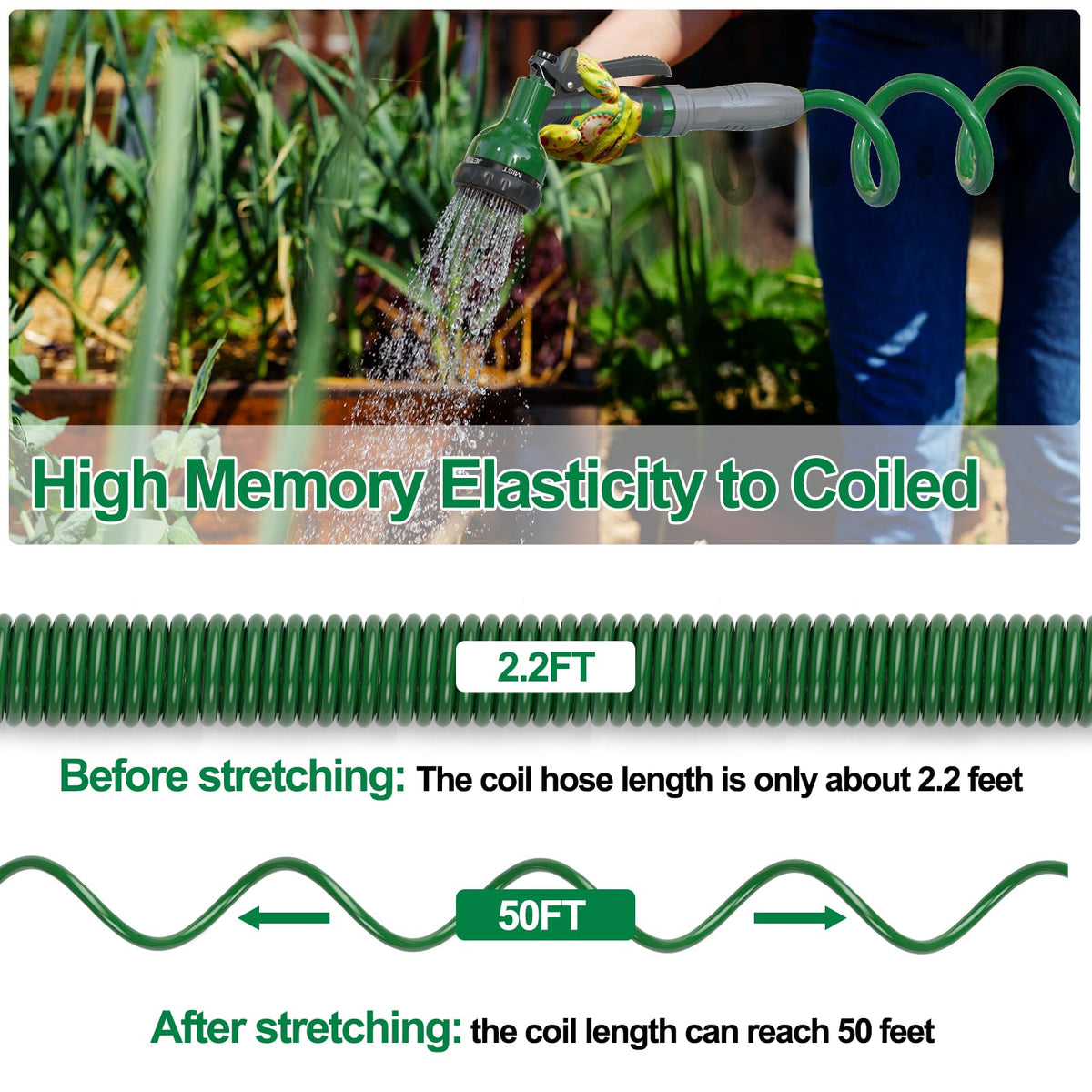SPECILITE six-pattern nozzle in action for versatile irrigation tasks.