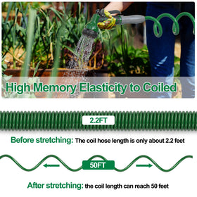 SPECILITE six-pattern nozzle in action for versatile irrigation tasks.