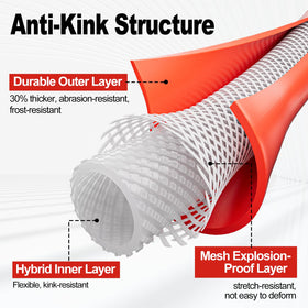 SPECILITE Garden Hose withstands extreme temperatures from -32°F to 140°F
