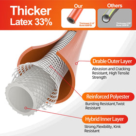 SPECILITE Garden Hose kink-free flexibility navigates around obstacles with ease.