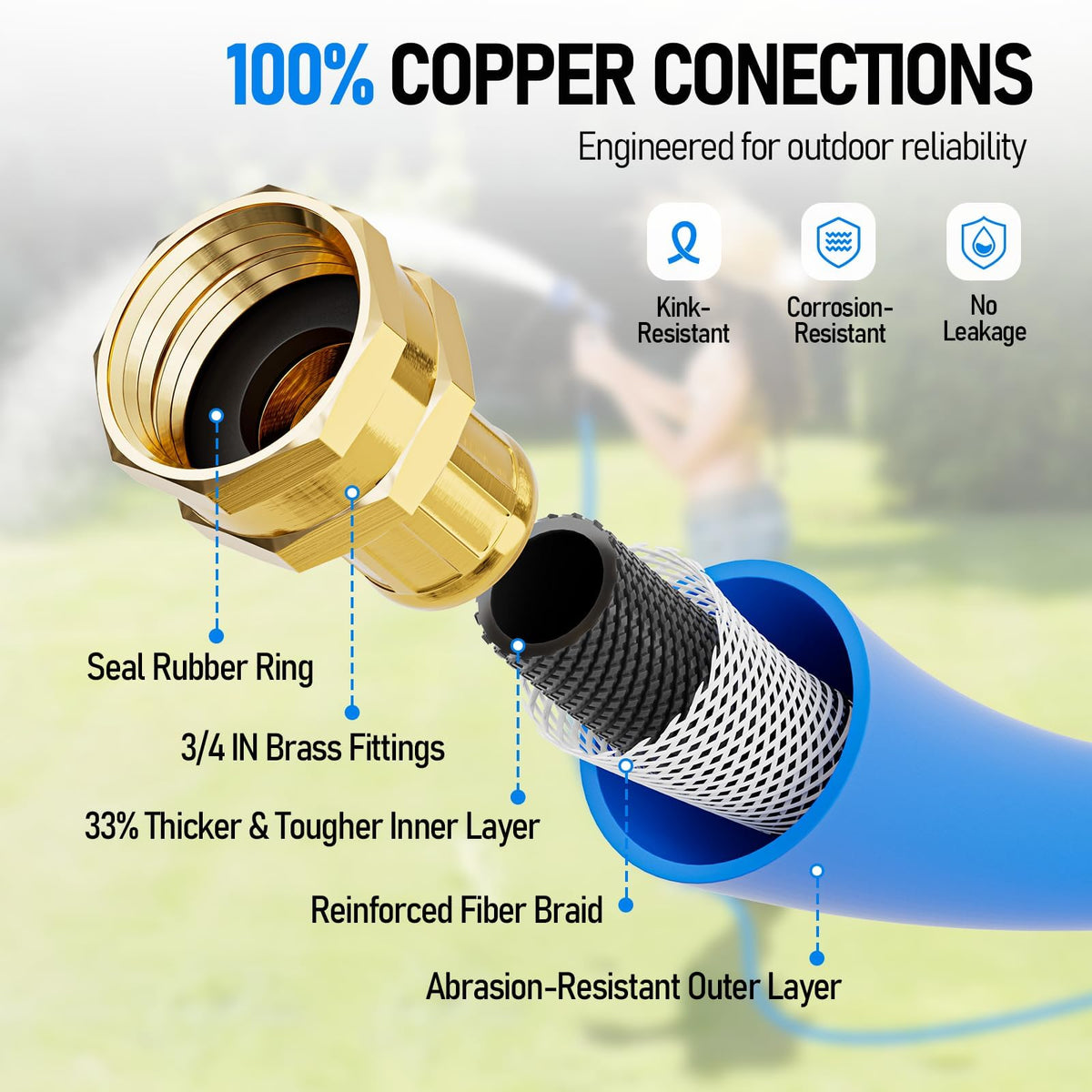 SPECILITE nozzle enabling versatile cleaning and watering control.