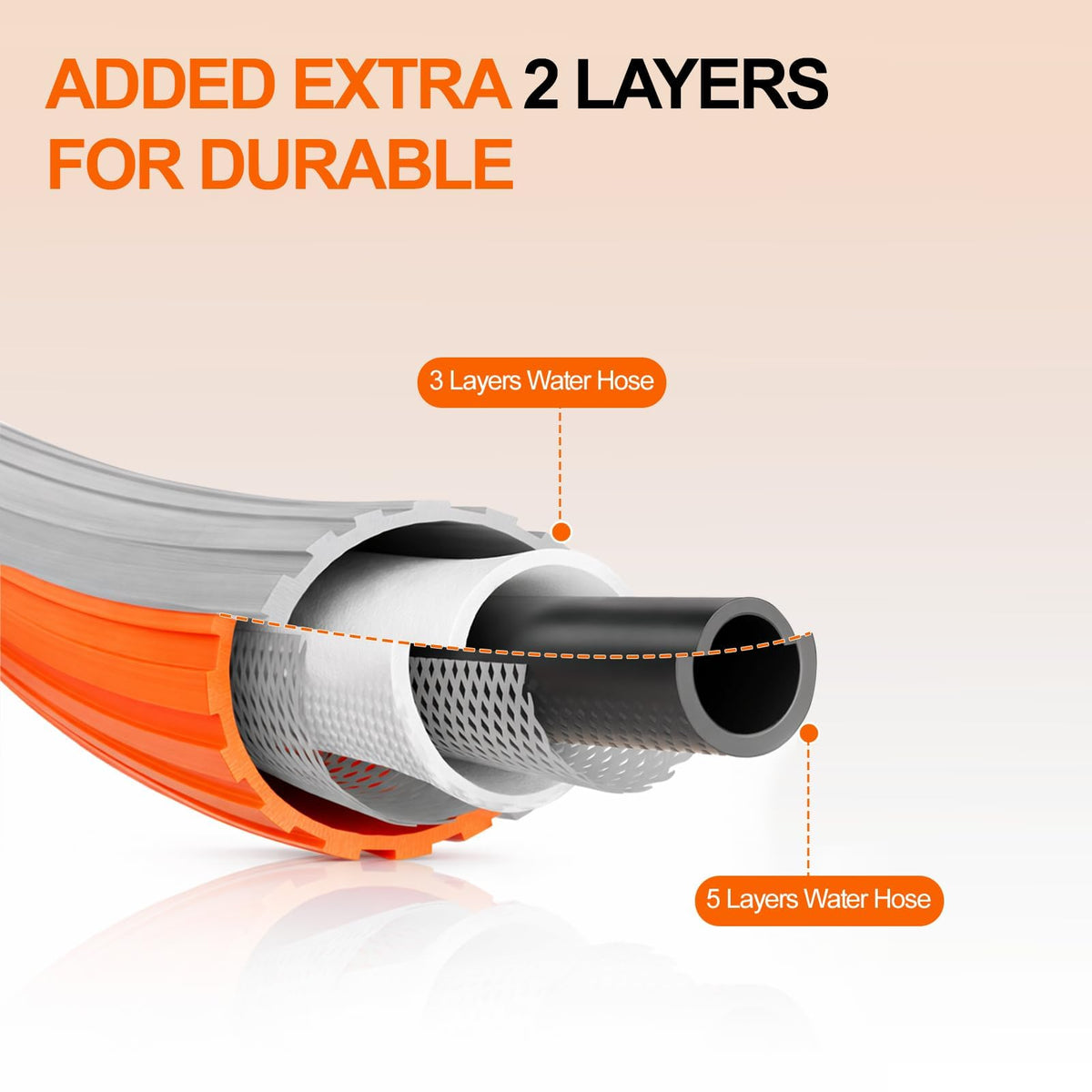 SPECILITE hose withstands -50°F to 170°F for year-round use