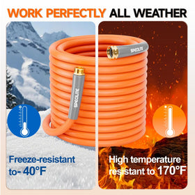 SPECILITE UV-resistant outdoor hose resists sun damage