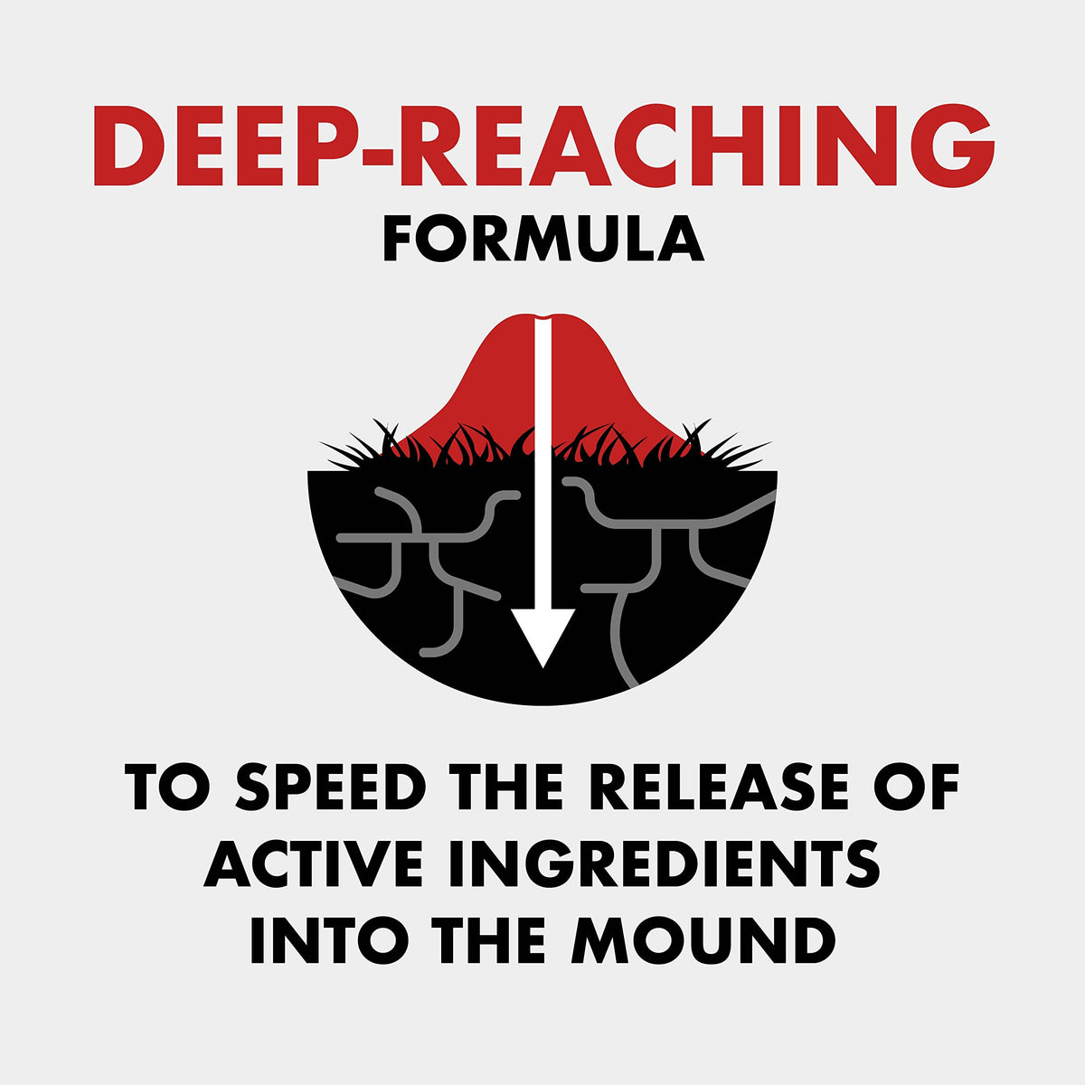 Spectracide Fire Ant Shield granules being poured onto a mound for fast action