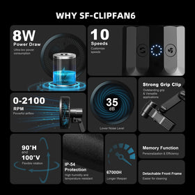 Spider Farmer clip fan operates quietly for indoor spaces
