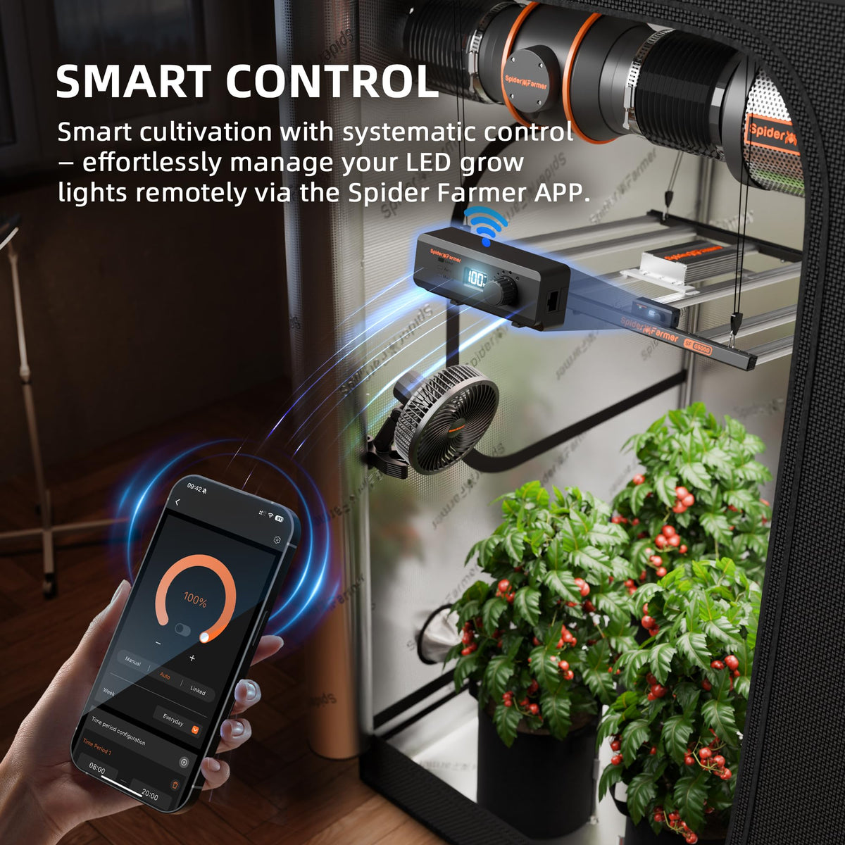 G4500 full-spectrum emitters detail for seed-to-harvest growth
