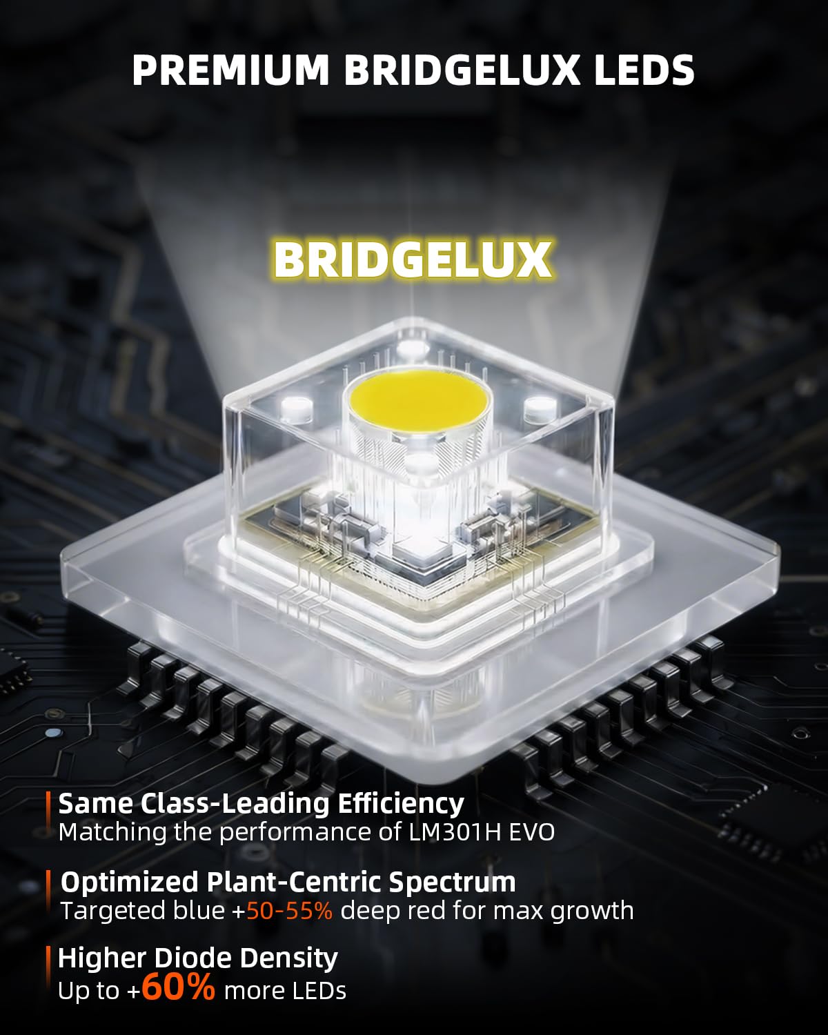 SE4500 side panel detail highlights premium diodes and efficient heat management