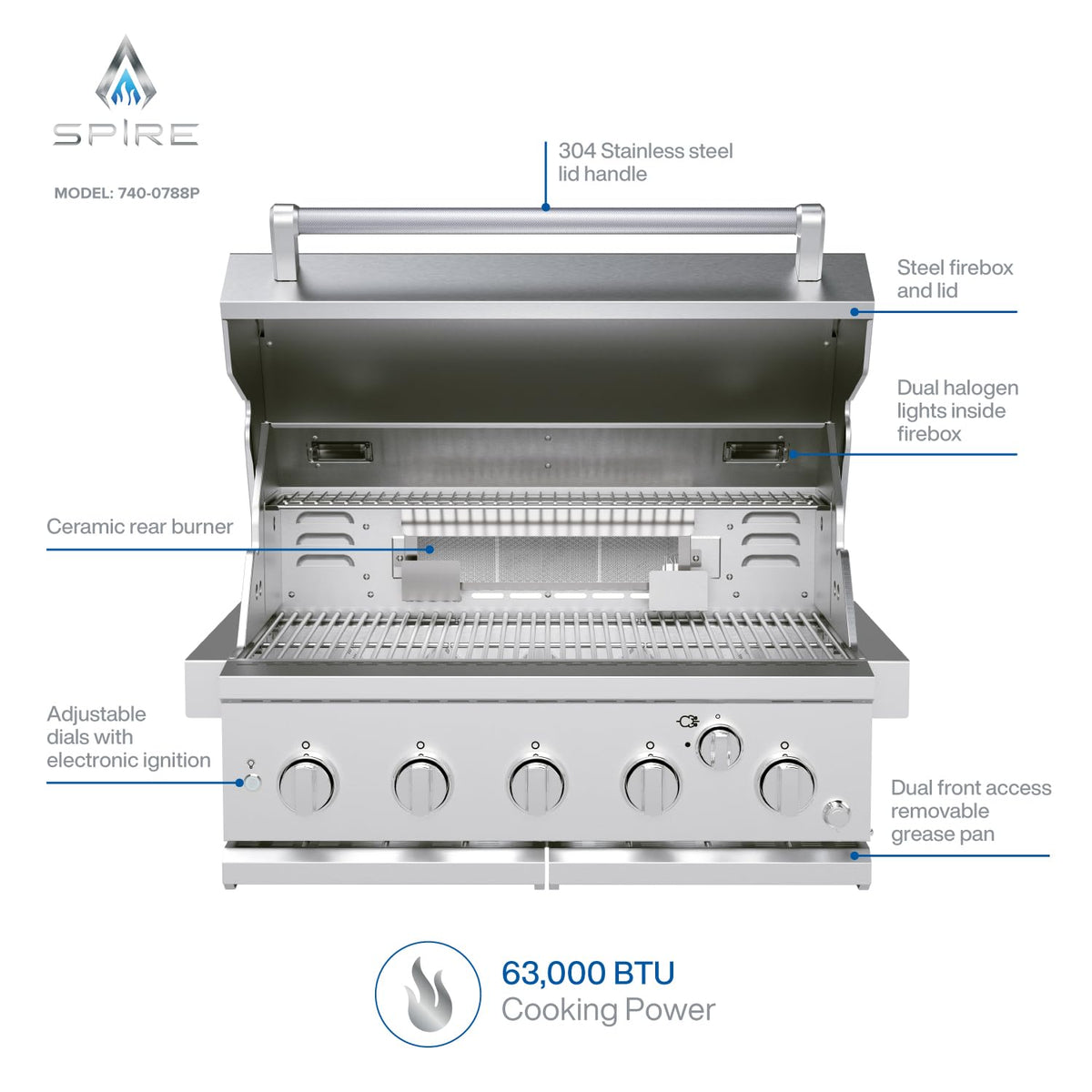SPIRE Premium stainless steel frame emphasizes rugged durability for outdoor kitchens.