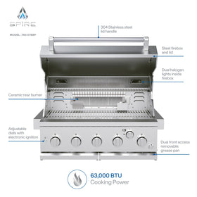 SPIRE Premium stainless steel frame emphasizes rugged durability for outdoor kitchens.