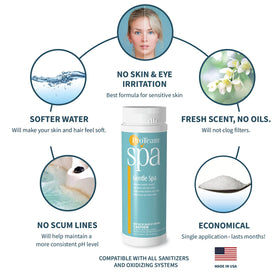 SplashWiz ProTeam Gentle Spa soft water feel for a smoother soak