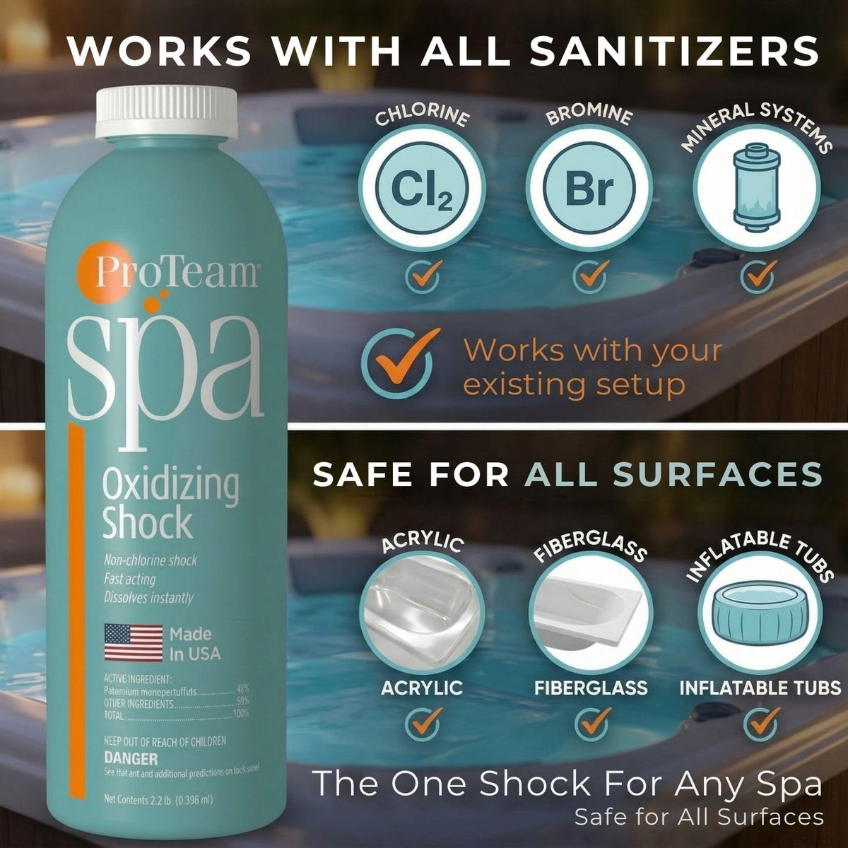 SplashWiz ProTeam Spa Shock spa system compatibility image underscores chlorine-free option.