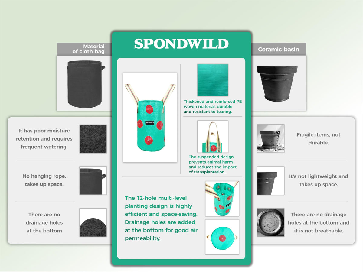 SPONDWILD hanging planters with 1 gallon capacity support easy herb and tomato care.