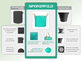 SPONDWILD lightweight design makes moving and storage easy for patios, balconies, and greenhouses.