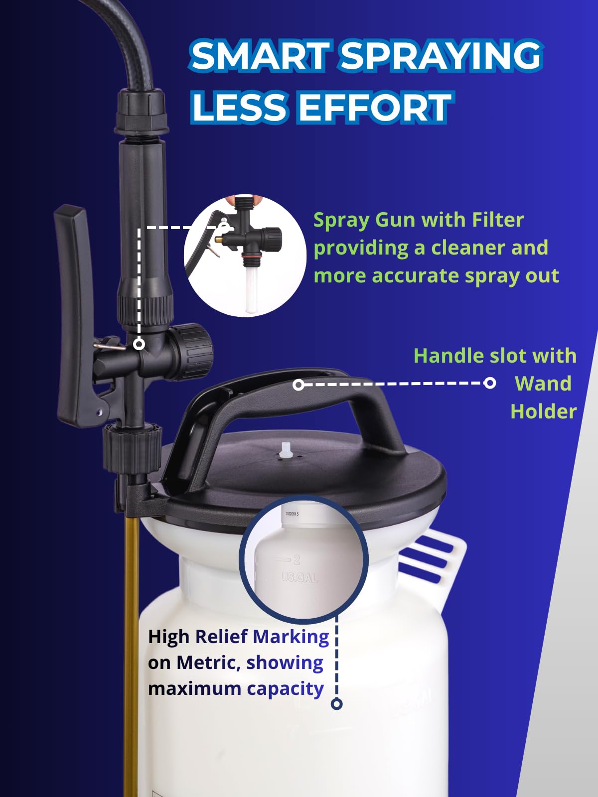 Note: not for saltwater or vinegar use with this sprayer