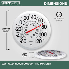 Close-up of protective lens on Springfield thermometer for clear readings.