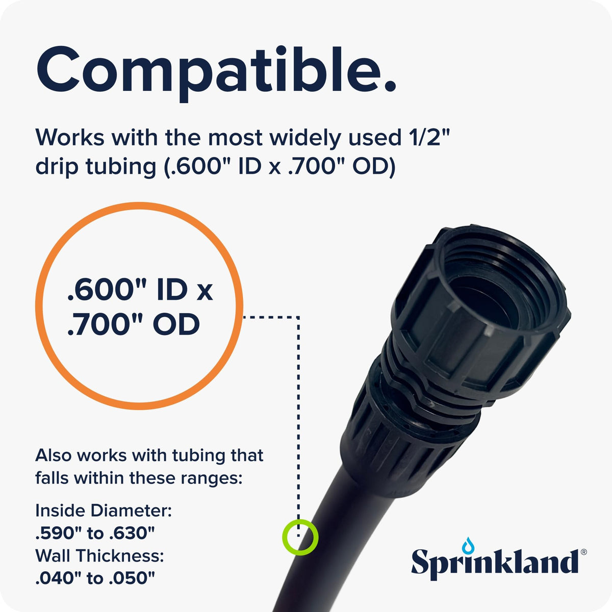 Sprinkland quick lock nut in action showing tool-free, finger-tight setup.