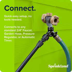 Sprinkland usa-made packaging with 3 pack for multi-zone irrigation.