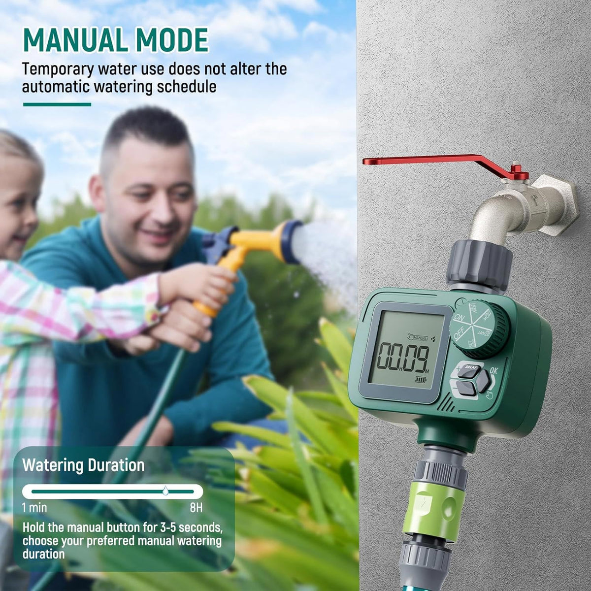 Sprobil anti-twist thread design prevents hose twisting during setup