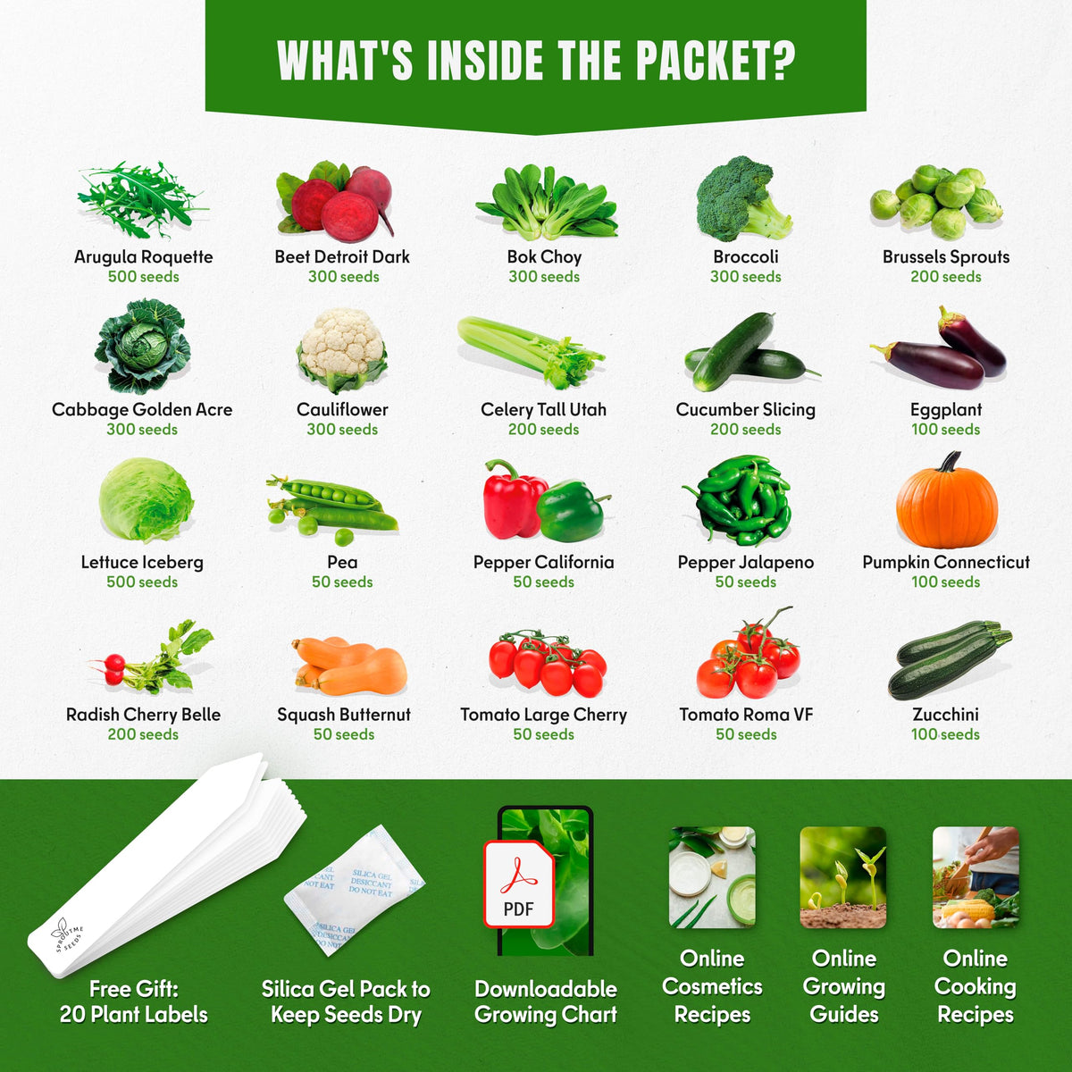 SproutMe Seeds cucumber variety seeds for fresh salads