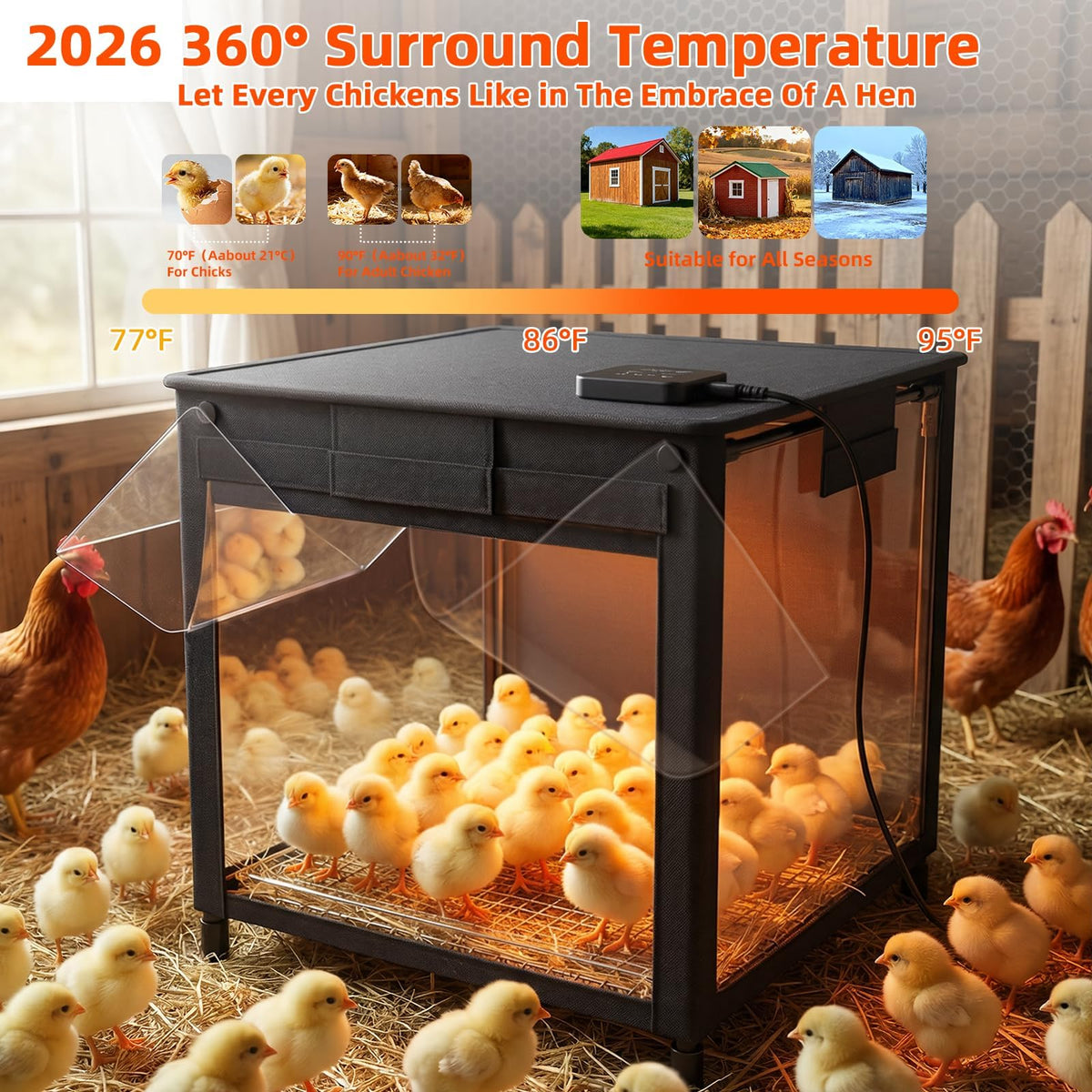 13 by 13 inch heated panel provides even warmth.