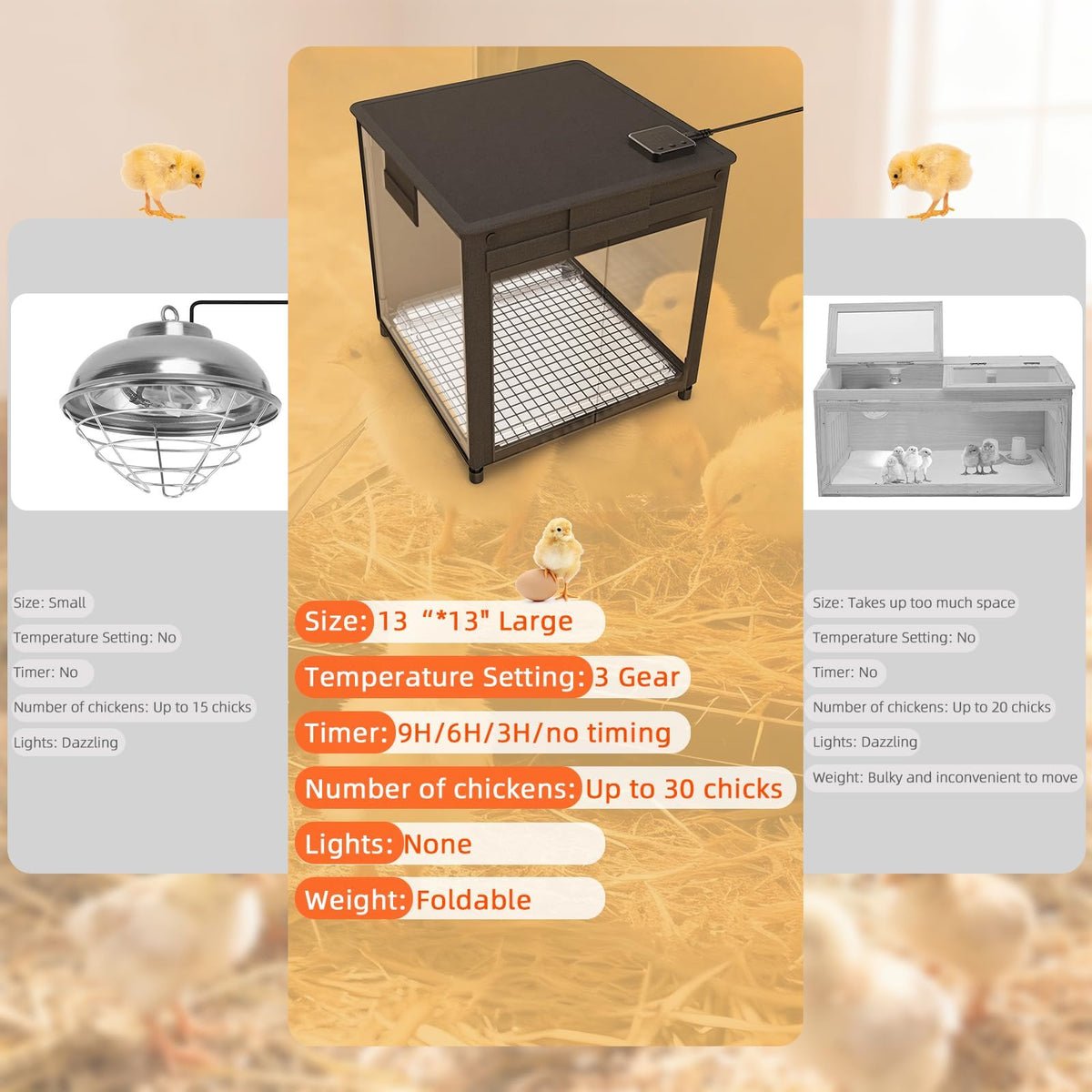 Package contents and 12-month warranty details.