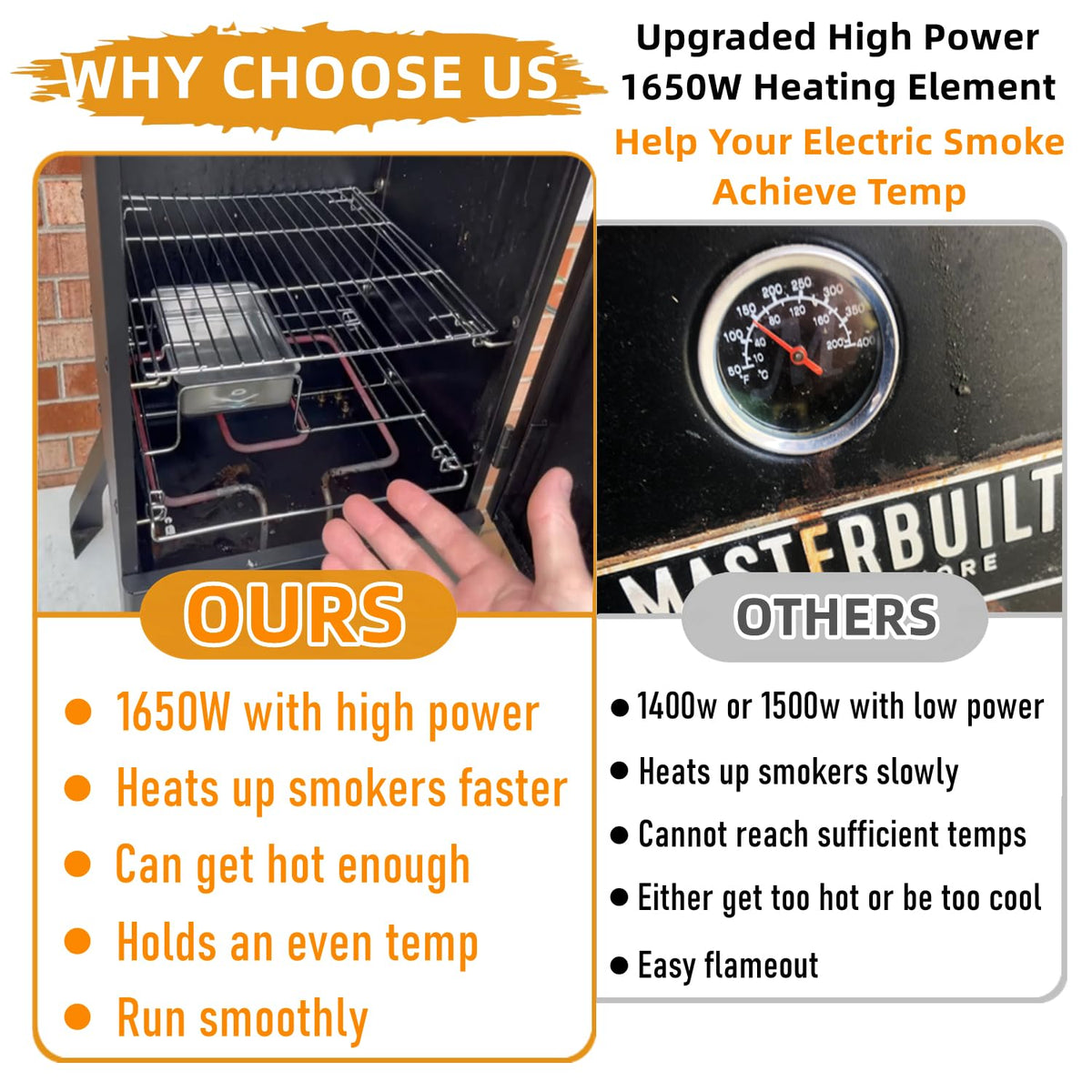 Squirrel Wood Artware compatible models cover Masterbuilt, SmokeHollow, Cuisinart, Brinkmann Gourmet, Char-Broil.