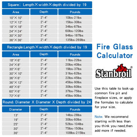 Stanbroil onyx fire glass replaces traditional logs with a modern glowing bed