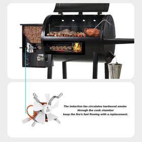 Stanbroil plug-and-play wire for quick setup.