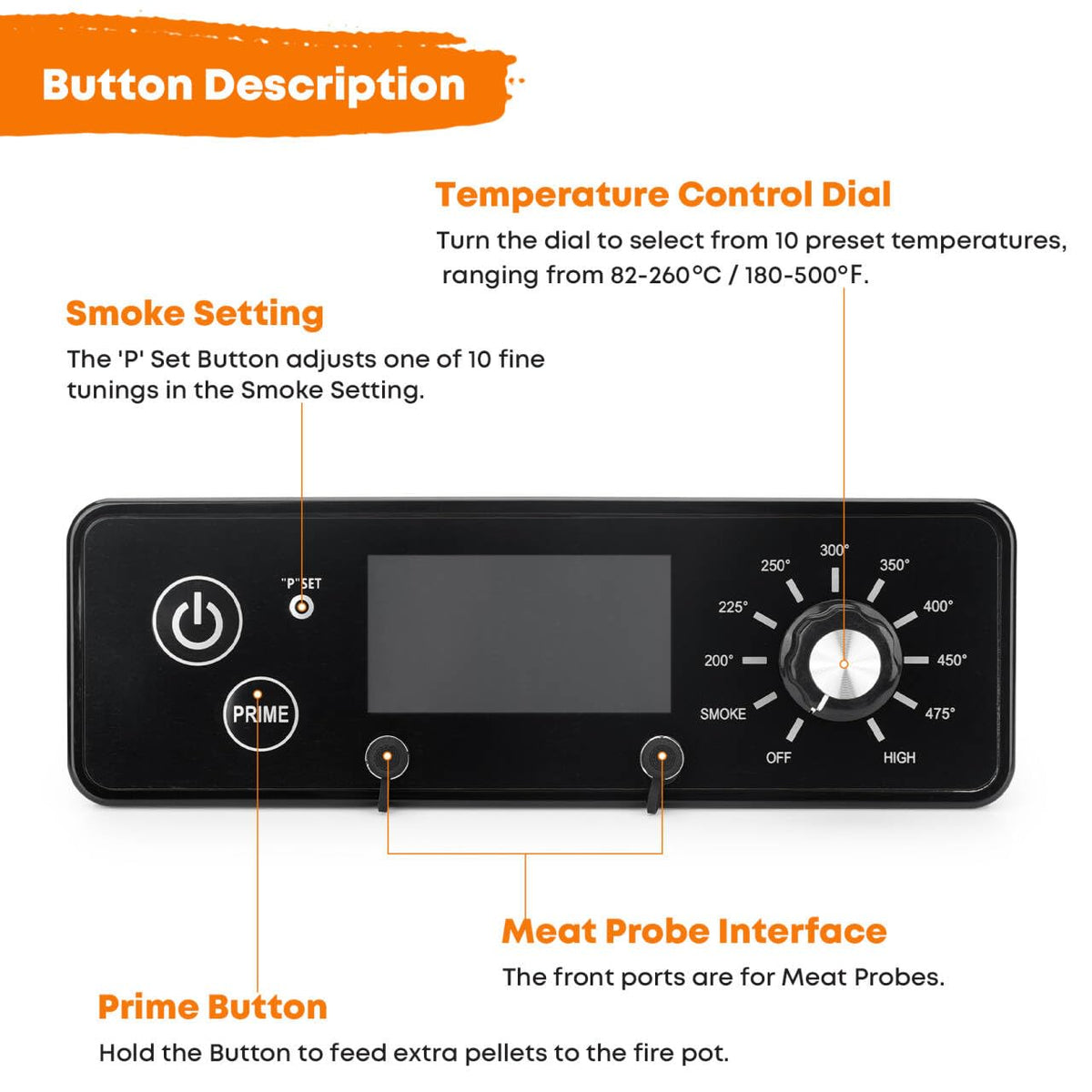 Stanbroil thermostat board wiring setup aids straightforward installation.