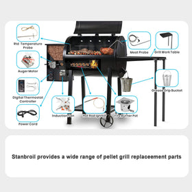 Stanbroil wood pellet grills benefit from steady airflow.
