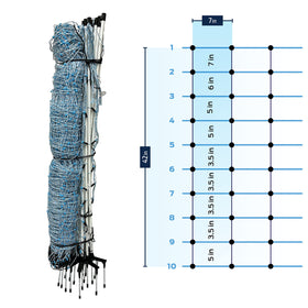 Starkline 164-foot netting roll offers long, versatile fencing for gardens.