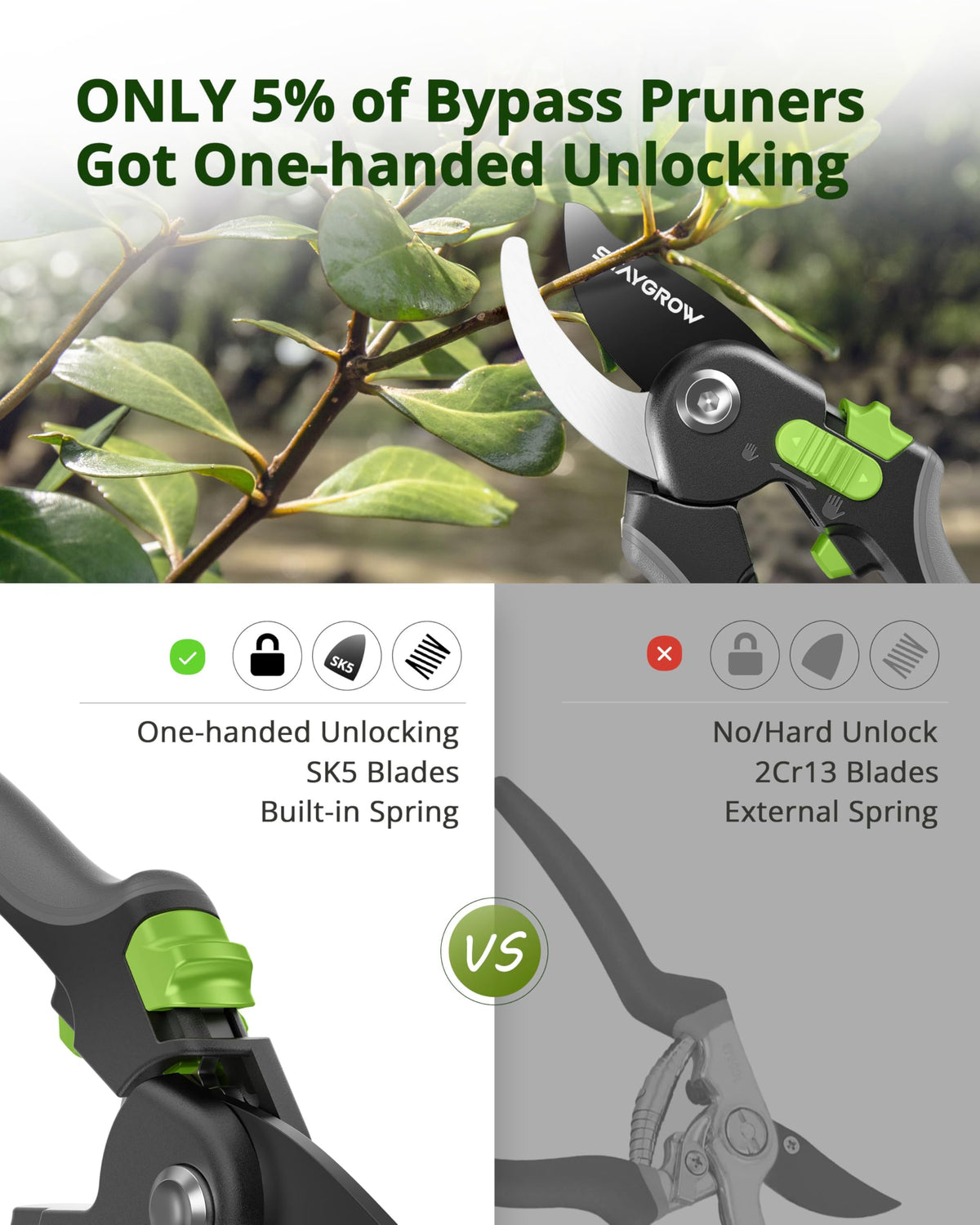 STAYGROW pruning shears 3x easier pruning thanks to premium springs.
