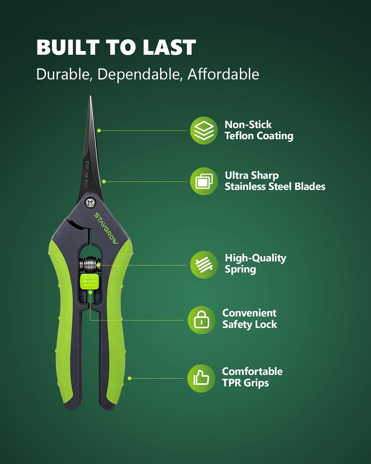 STAYGROW sideways locking mechanism keeps blades closed when not in use