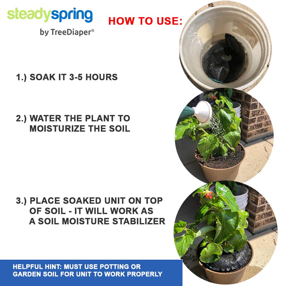 SteadySpring 12-inch mat fits containers and delivers steady moisture