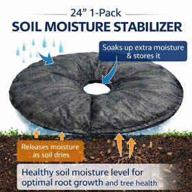 SteadySpring 24in tree water mat ground-cover application example.