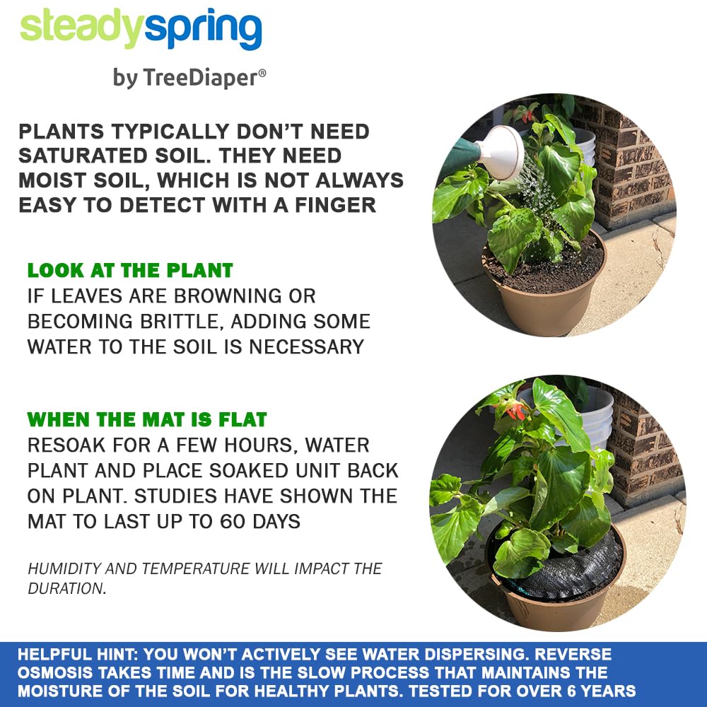 SteadySpring mat uses potting soil to irrigate effectively in pots