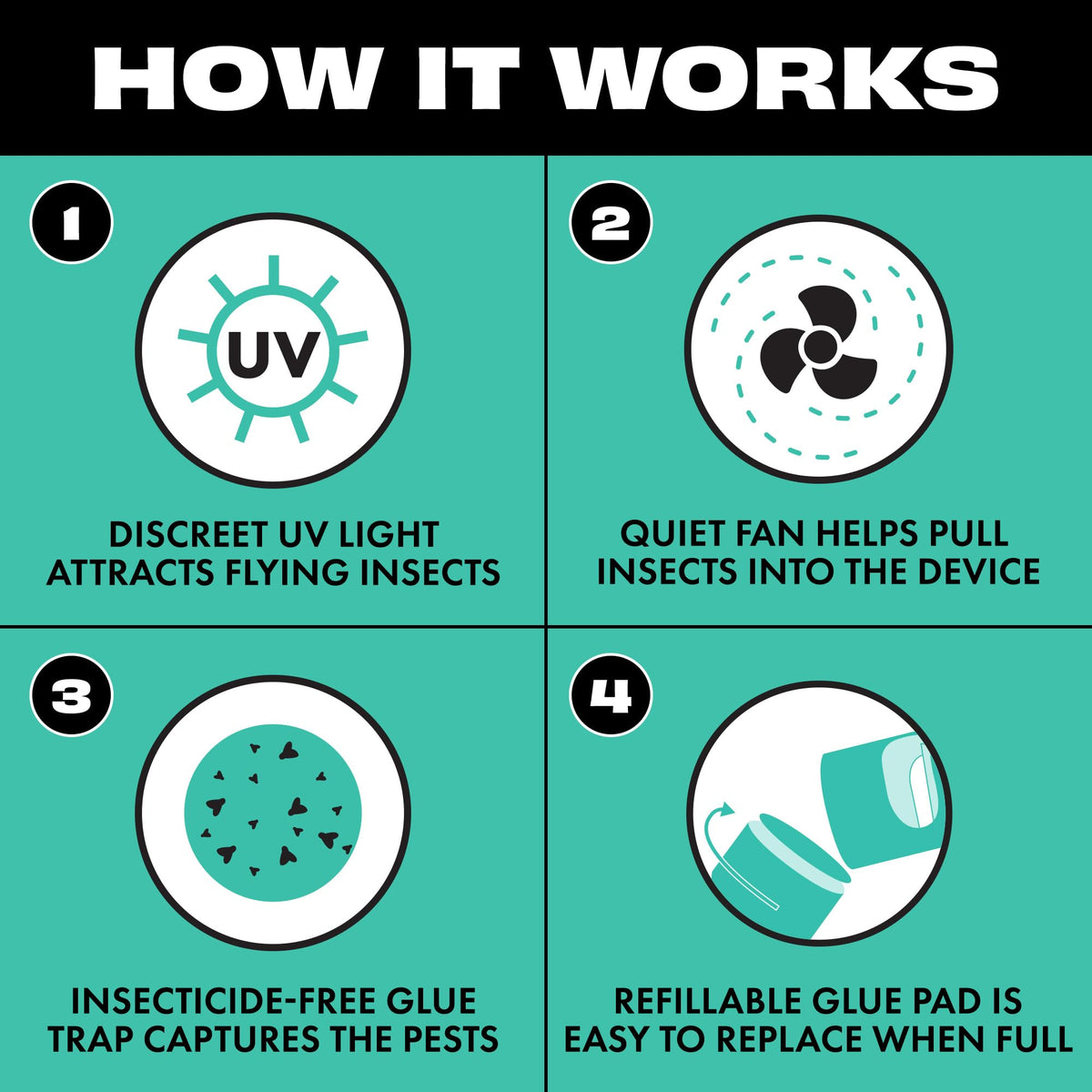 STEM Flying Insect Trap glue card replacement for continuous use